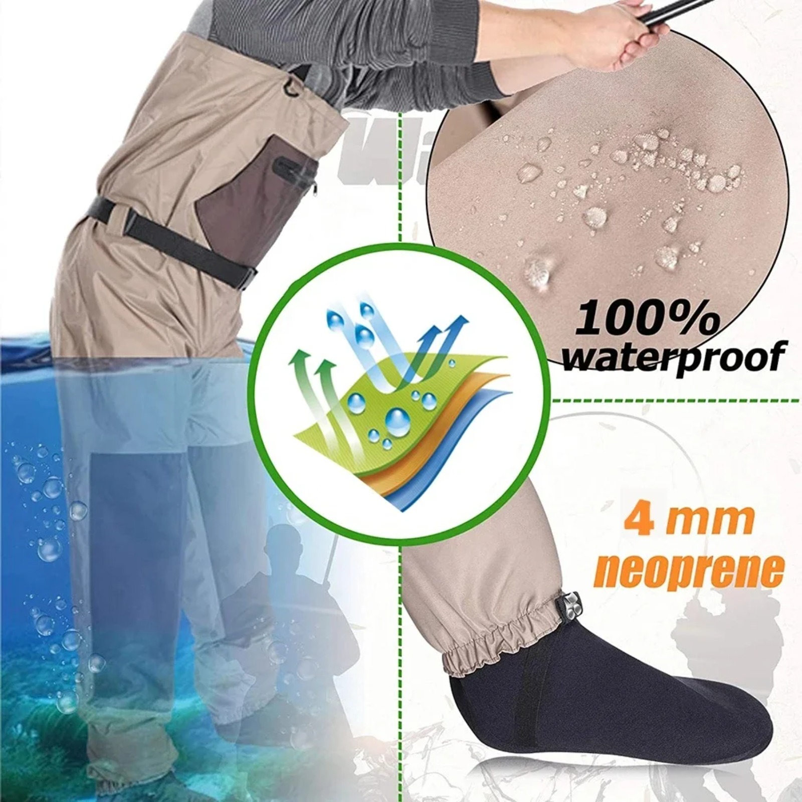 Goture Atmungsaktive Brustwath – Fishing Waders Bewertung und Preis