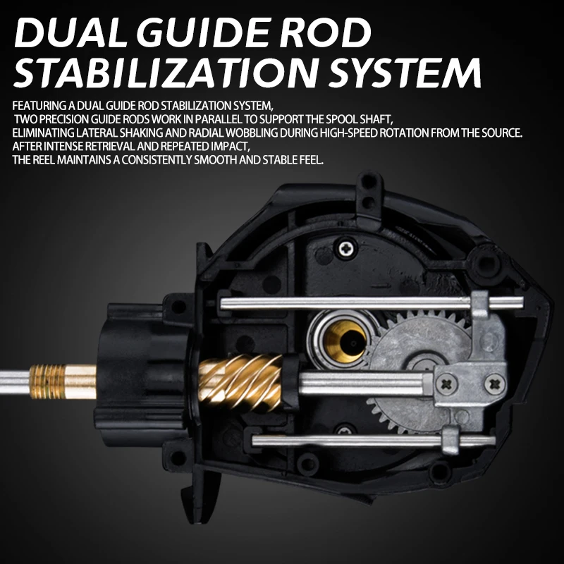 DEUKIO Weitwurf-Spinnrolle 100 – Daiwa Reel Bg Bewertung und Preis